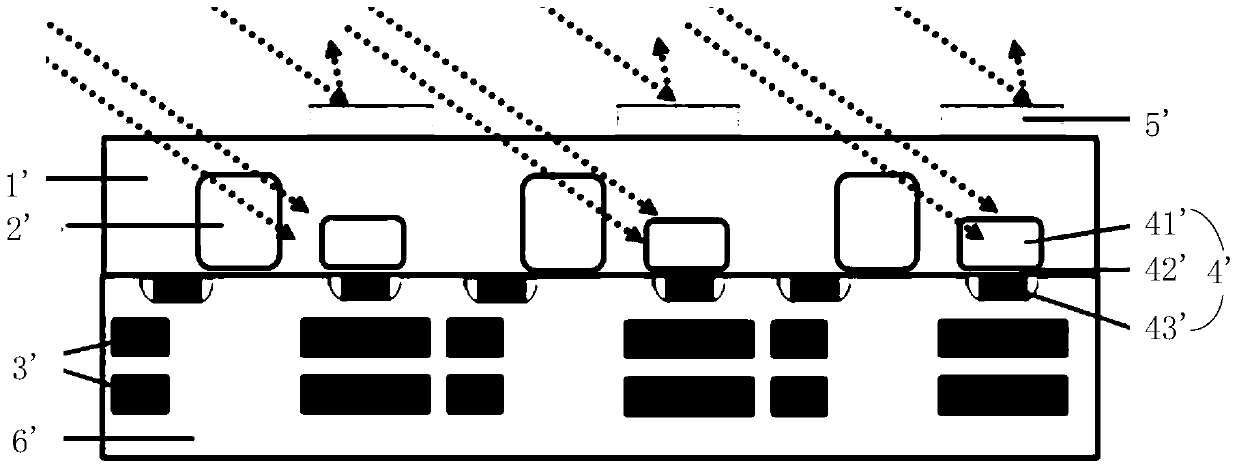 Back-illuminated global pixel unit structure and preparation method thereof