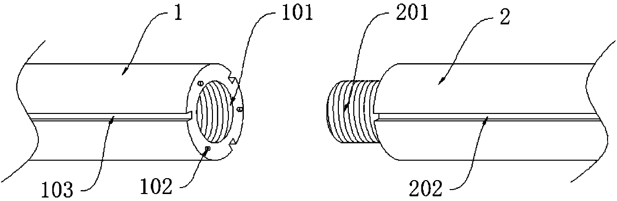 Aluminum pipe convenient to clean