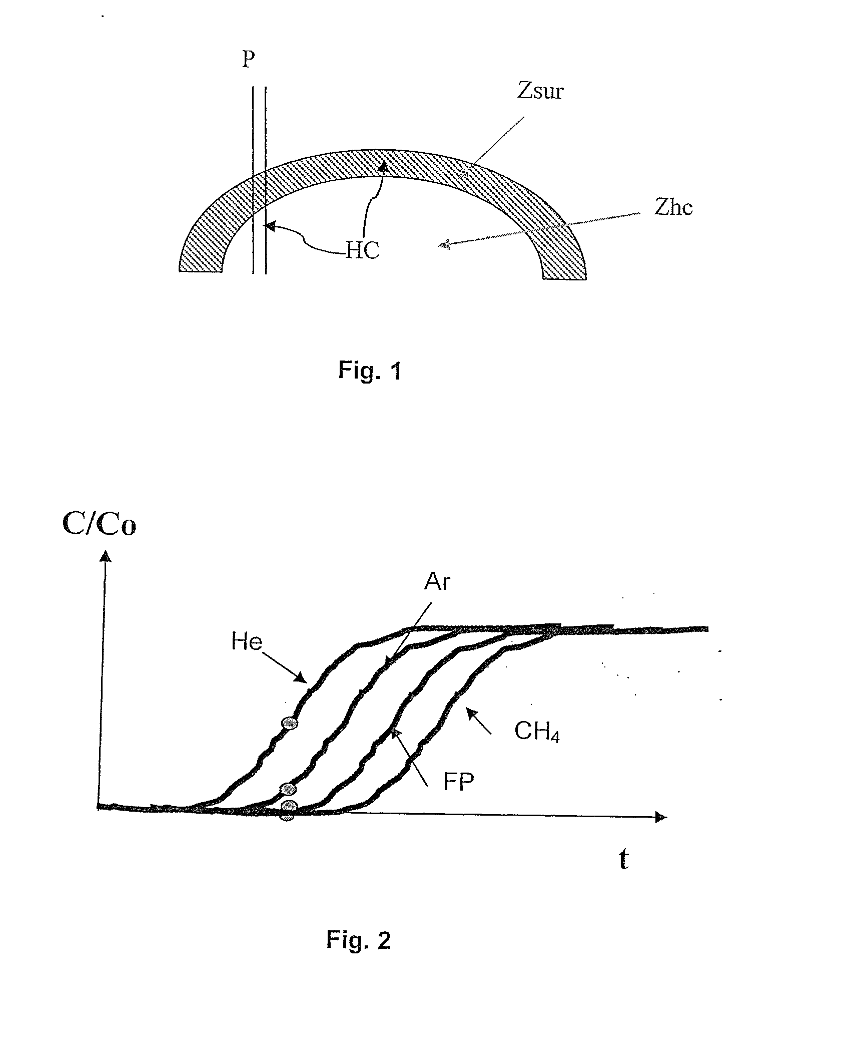 Method of monitoring unconventional hydrocarbon exploration and development sites