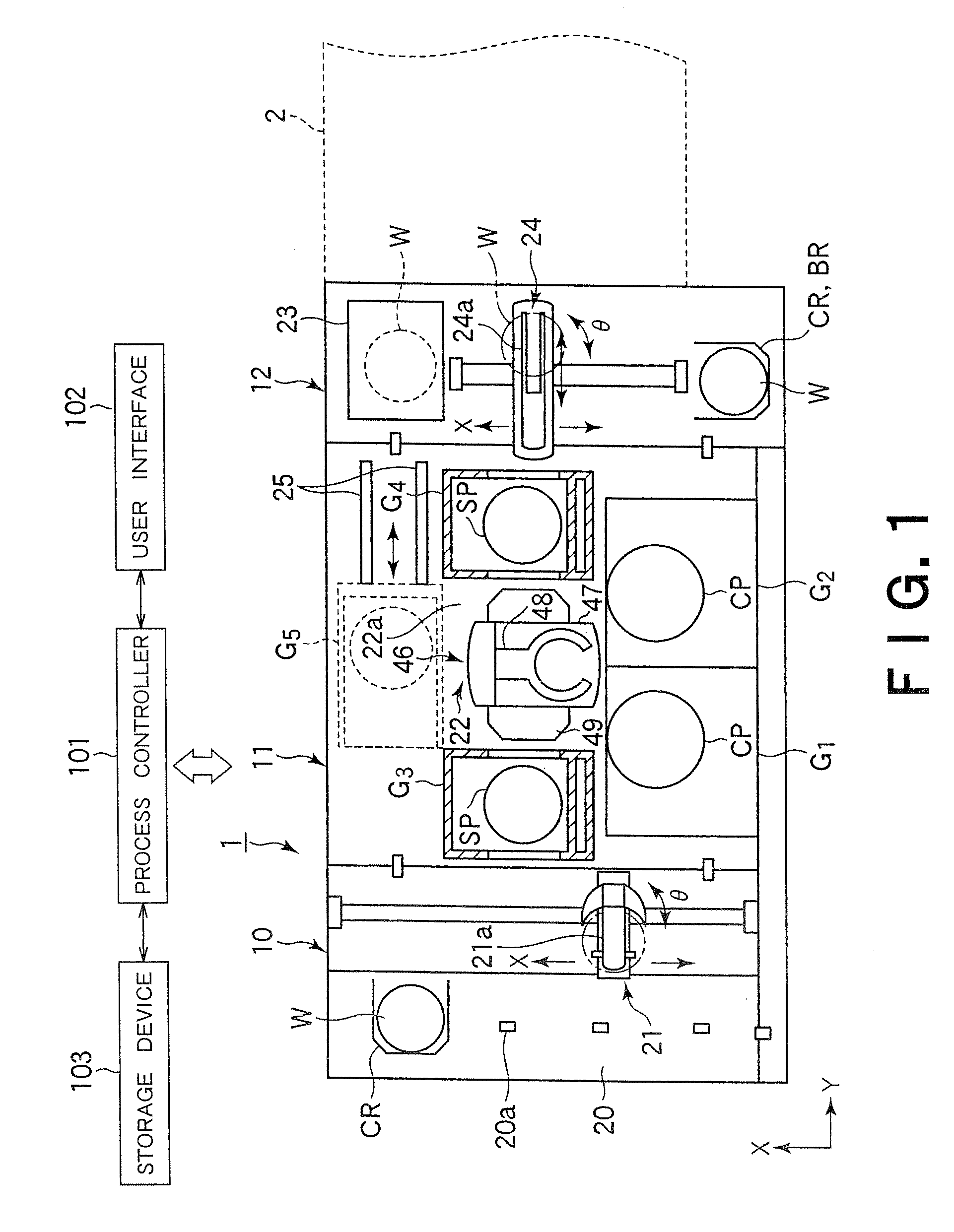 Rinsing method, developing method, developing system and computer-read storage medium