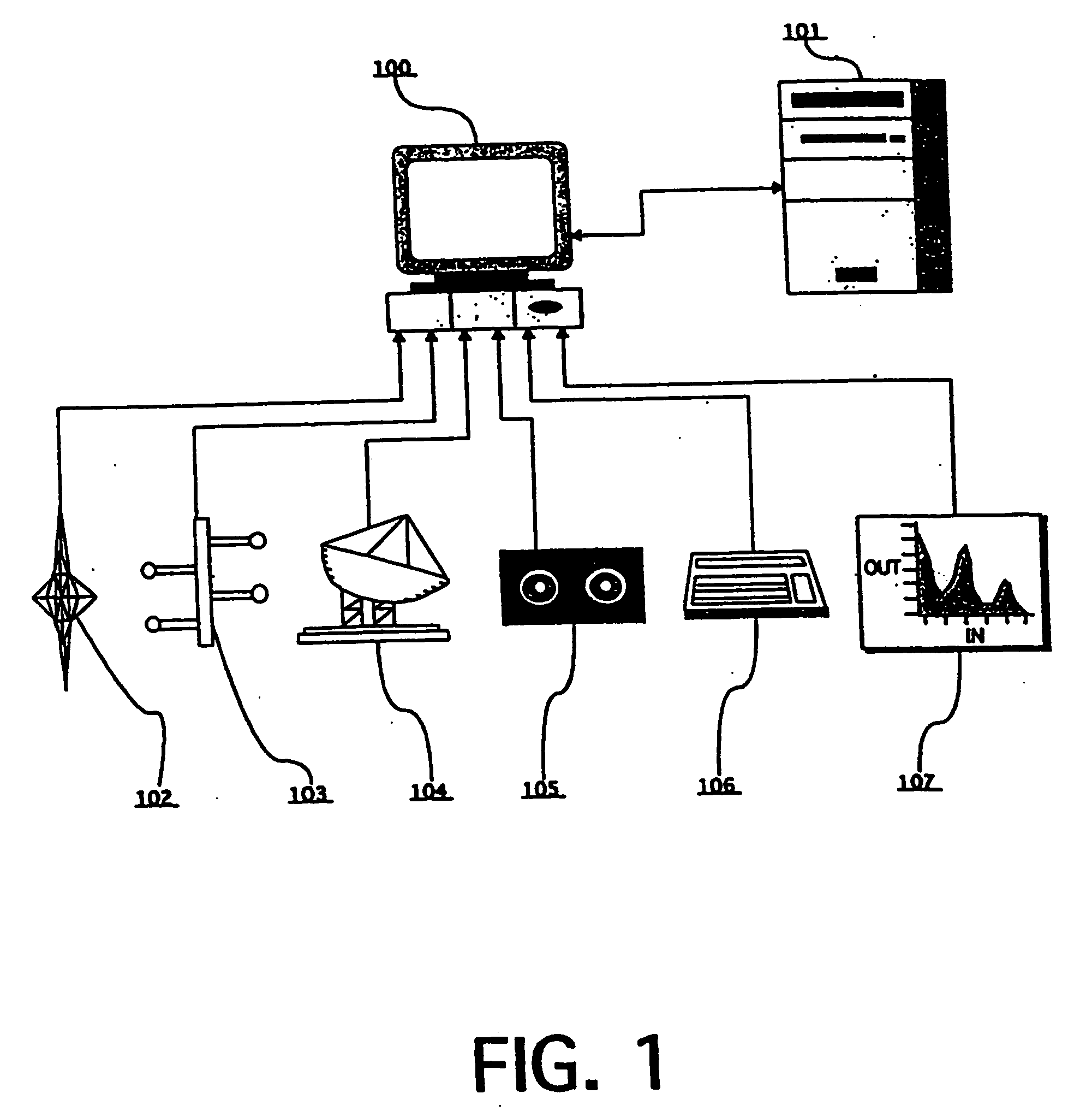 Space weather prediction system and method