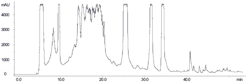 Method for separating three tannin monomer components from garden burnet