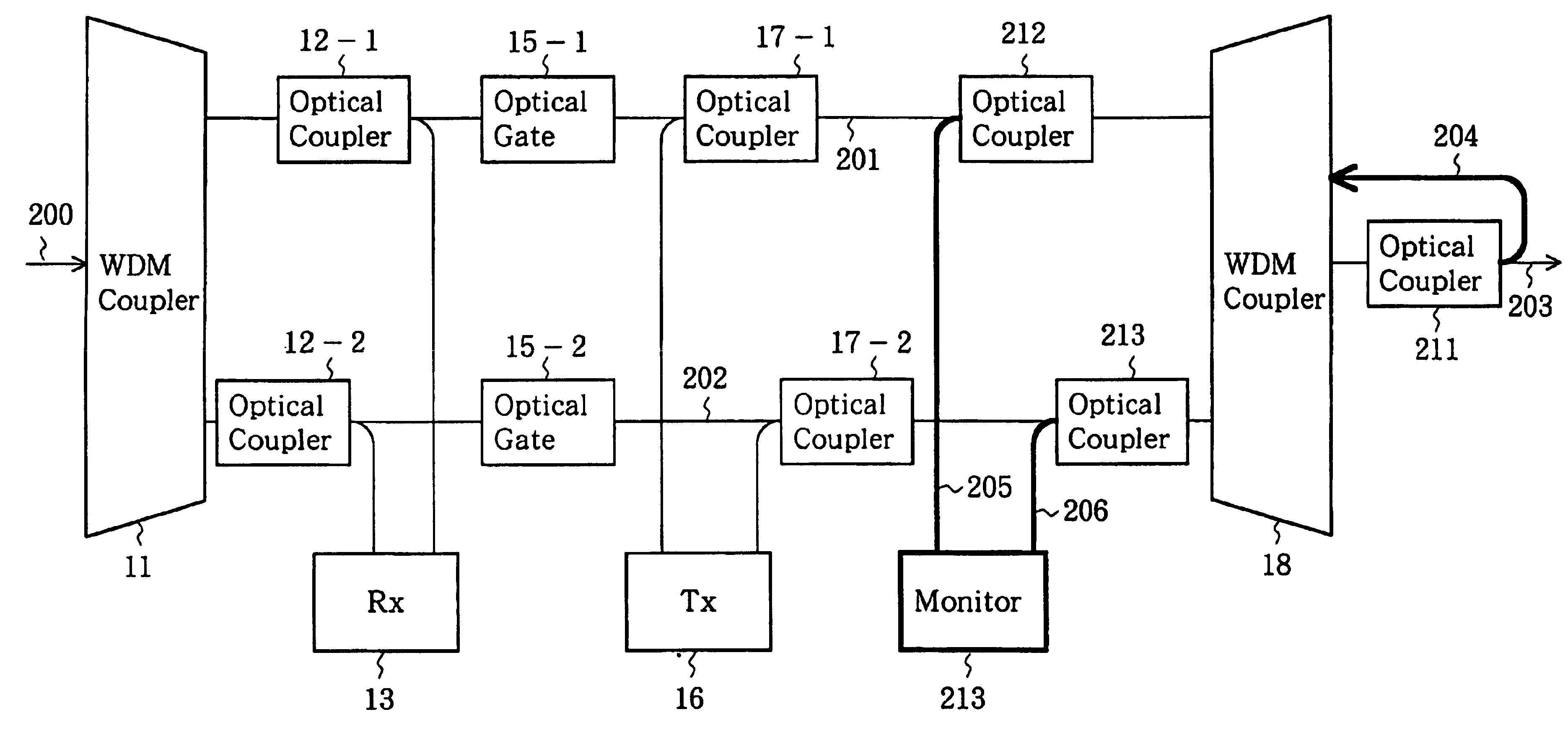 Optical add-drop multiplexer