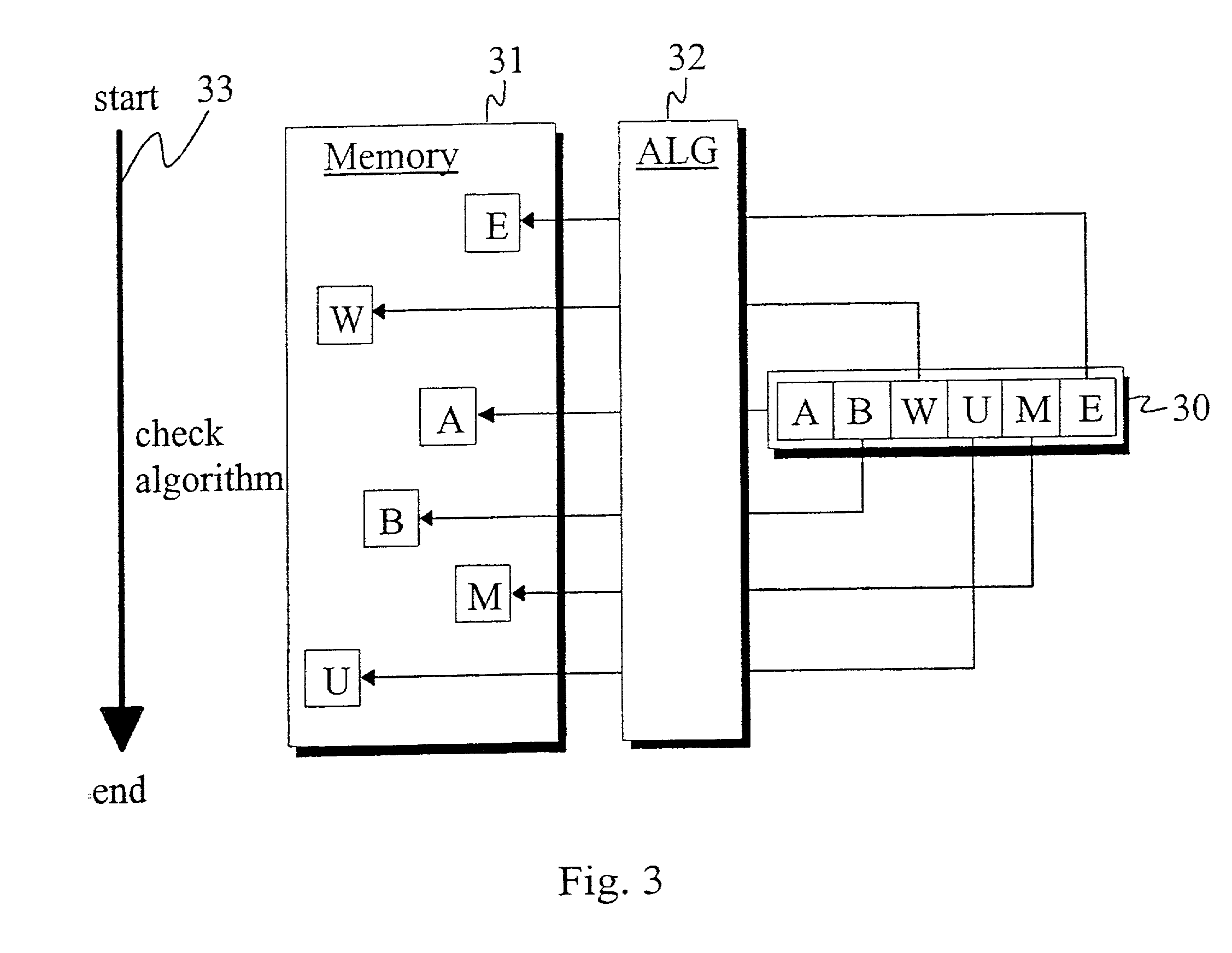 Method and device for authenticating locally-stored program code