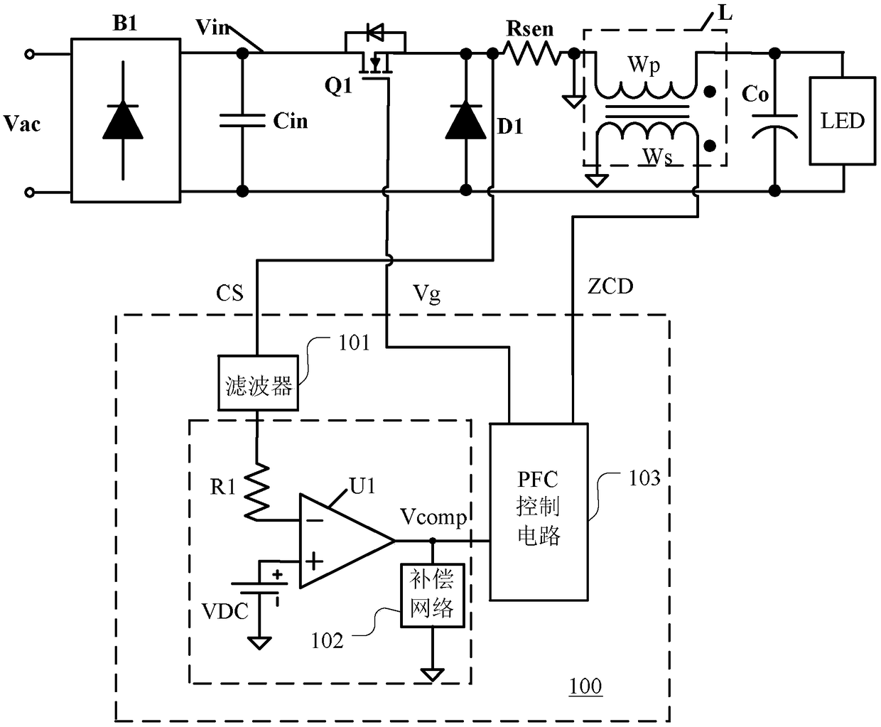 LED driving device and its control circuit and control method