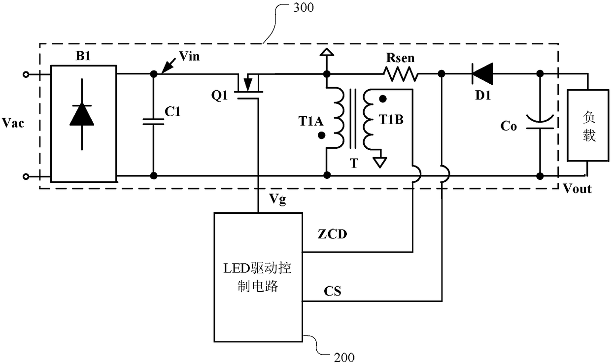 LED driving device and its control circuit and control method