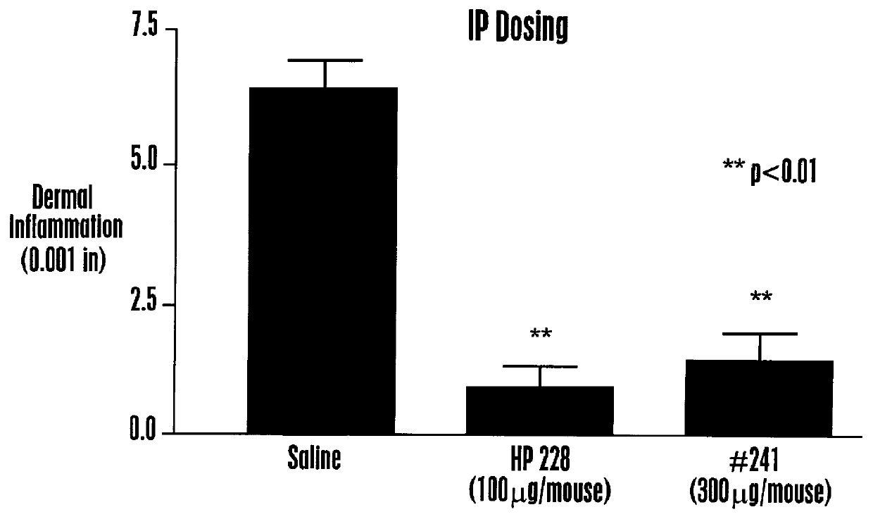 Isoquinoline compound melanocortin receptor ligands and methods of using same