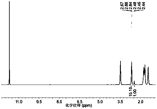 Phosphorus-containing intrinsic flame-retardant thermoplastic nylon elastomer and preparation method thereof