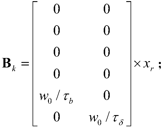 Networked intelligent vehicle formation and running control method on basis of spatial domains