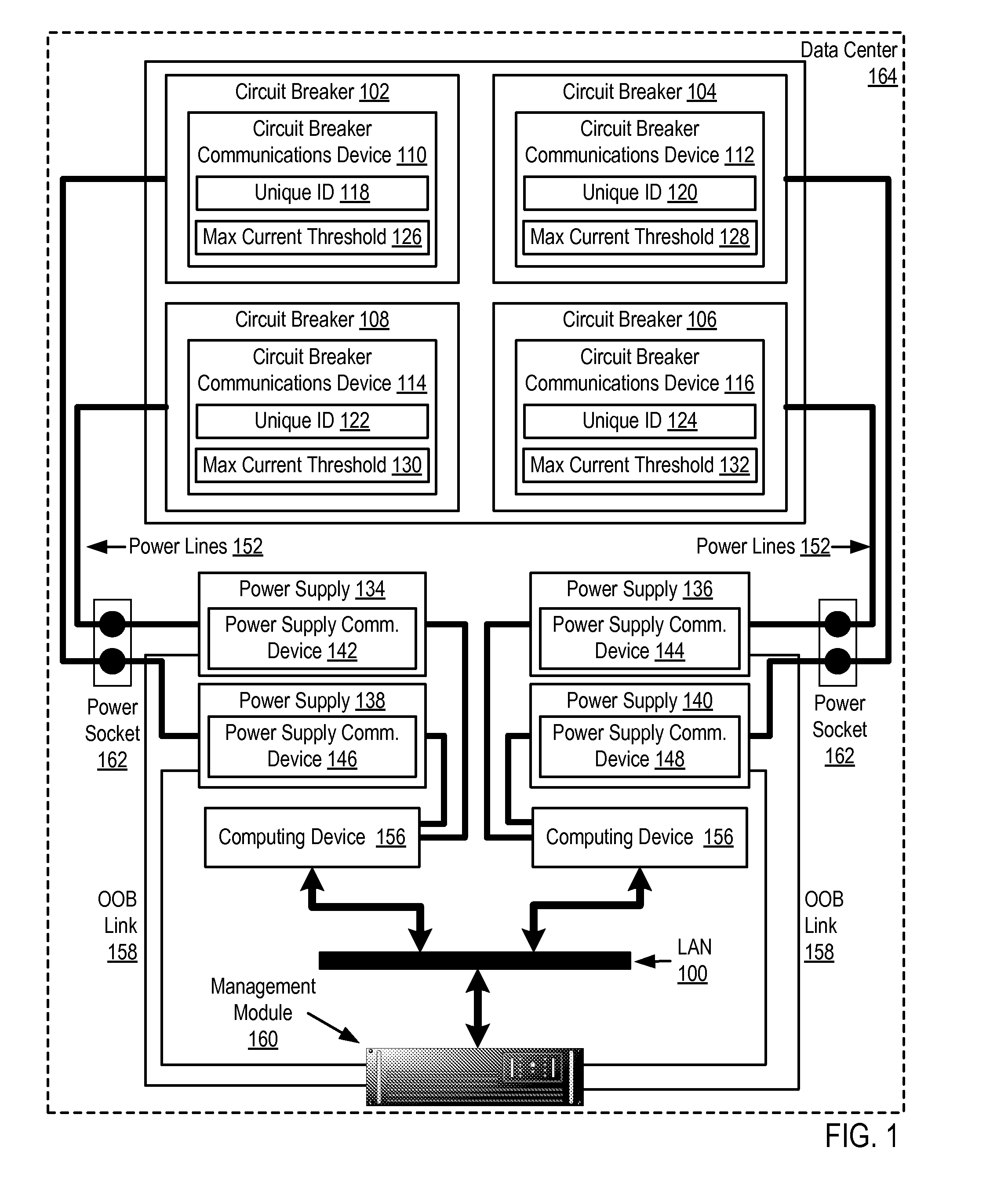 Managing Power Consumption In A Data Center