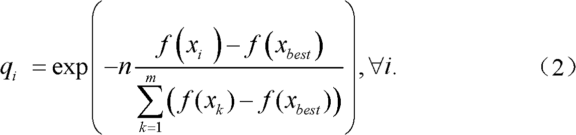 Discrete optimization method based on electromagnetism-like mechanism