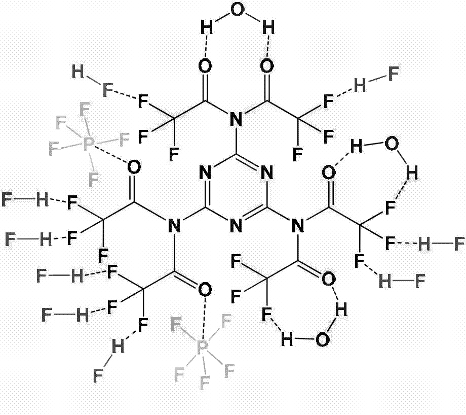 Lithium ion battery and electrolyte solution thereof