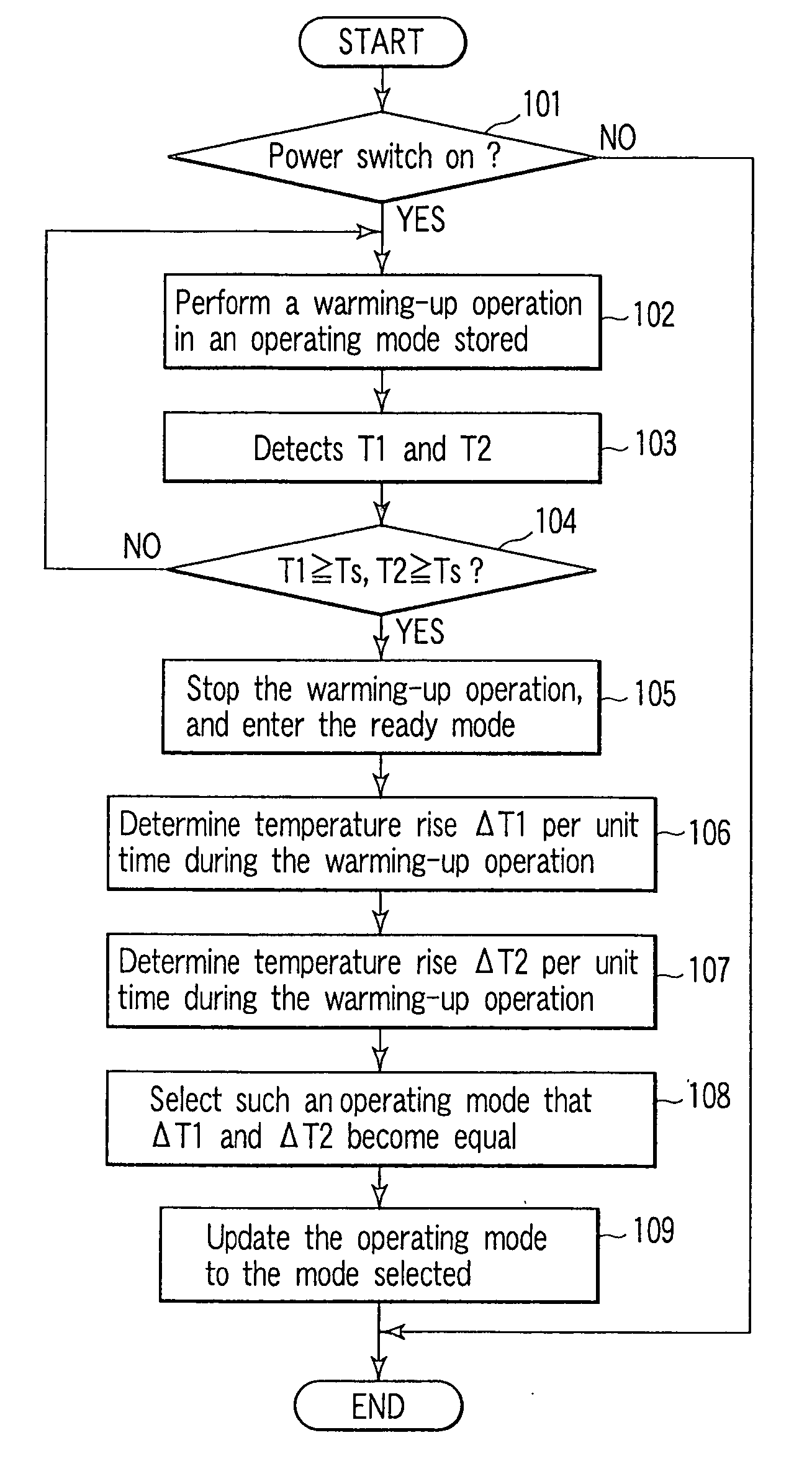 Fixing apparatus and image forming apparatus