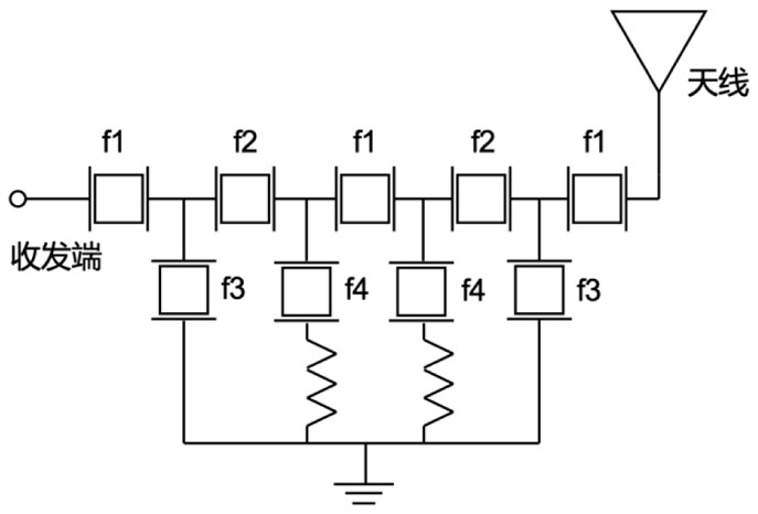 Bulk acoustic wave filtering device and forming method thereof, radio frequency front end and communication device