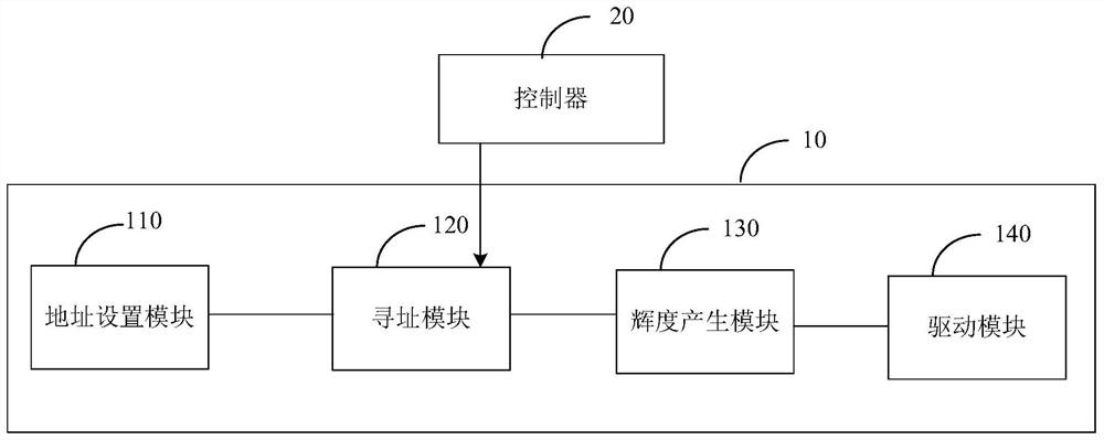 A kind of led lamp string and its control chip