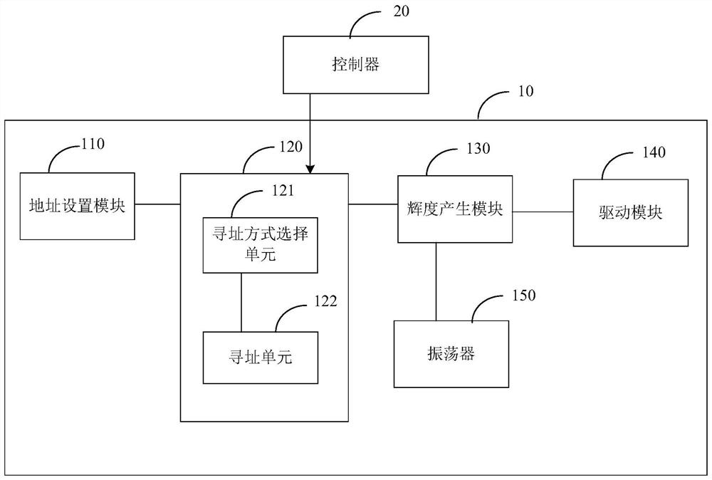 A kind of led lamp string and its control chip