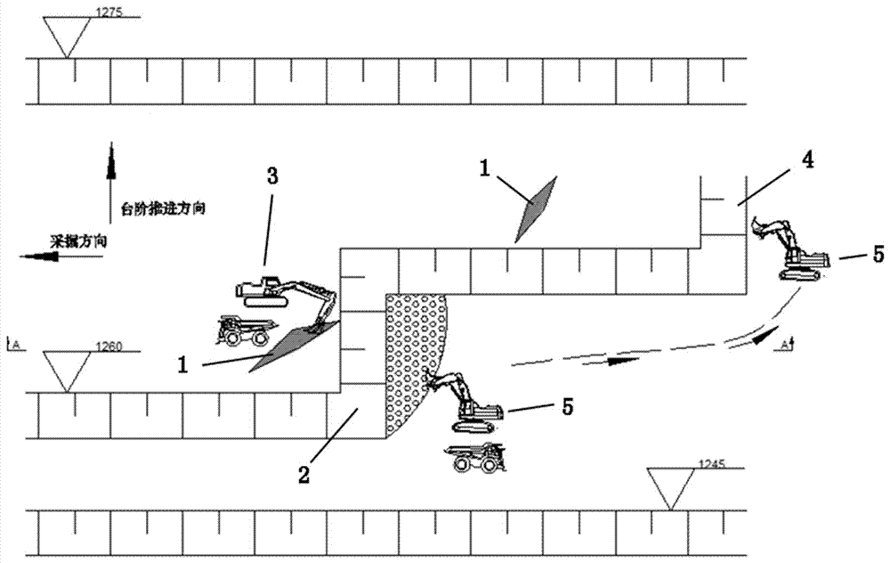 Open-pit refined mining method for gently dipping-thin ore body