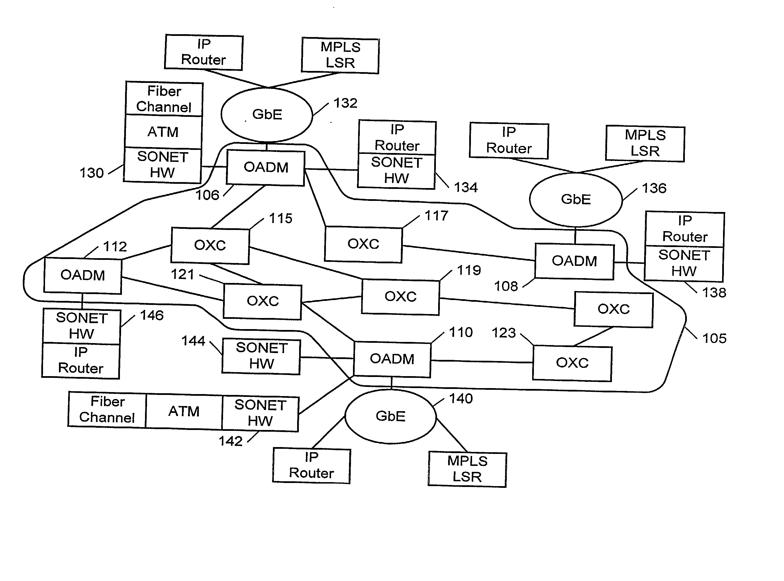 Protection switching for an optical network, and methods and apparatus therefor