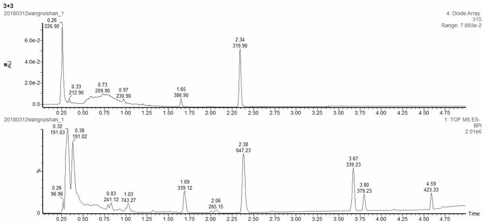 FAD-dependent oxidase Ma-1 in anabolic pathway of Diels-Alder type adduct and application of FAD-dependent oxidase Ma-1