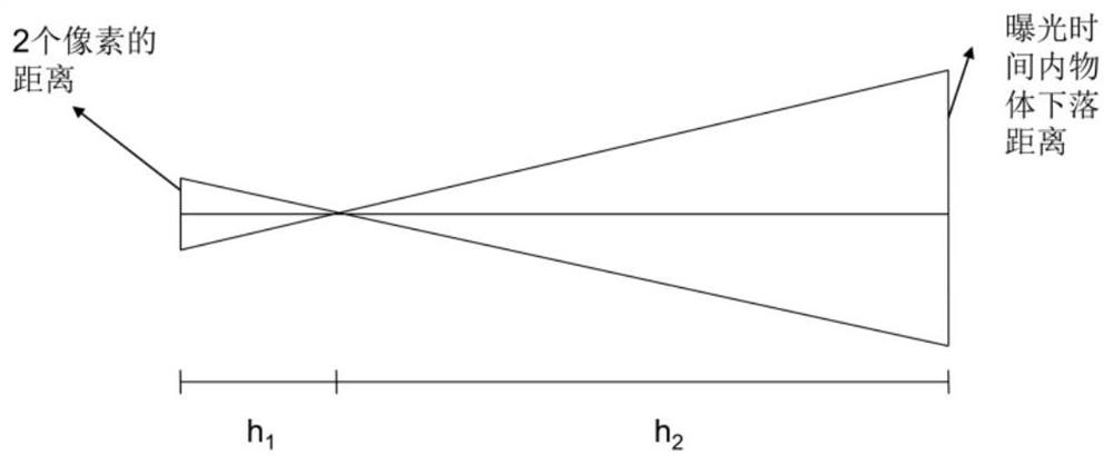 A Method for Asphalt Mixture Grading Prediction Based on Cold Material Monitoring