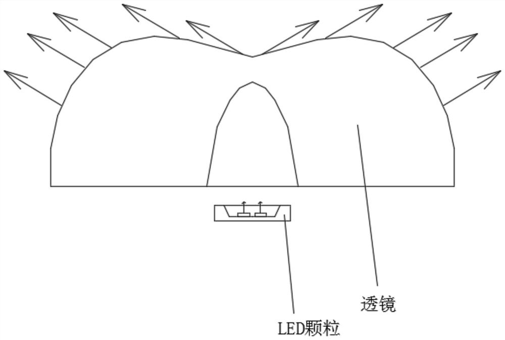 Preparation method of LED light-emitting device, and LED light-emitting device