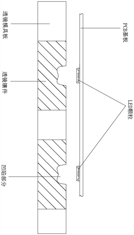 Preparation method of LED light-emitting device, and LED light-emitting device