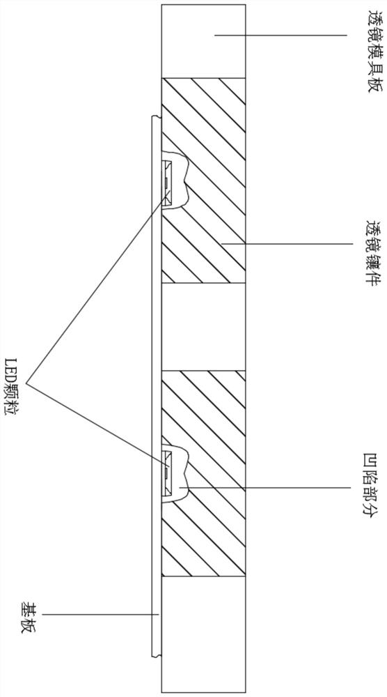 Preparation method of LED light-emitting device, and LED light-emitting device