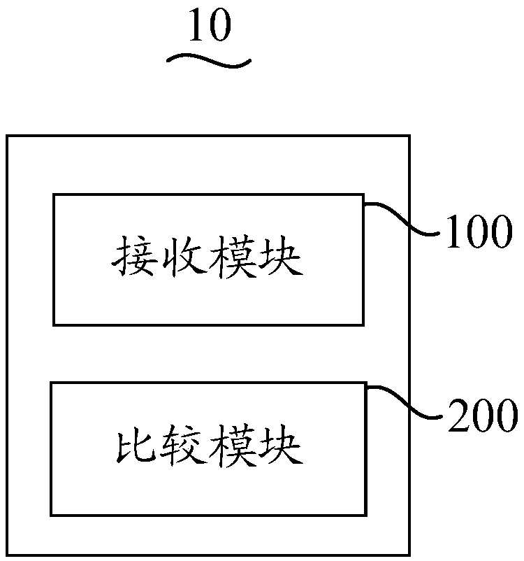 Method and device for reducing misjudgment of reverse signaling in narrowband wireless digital communication