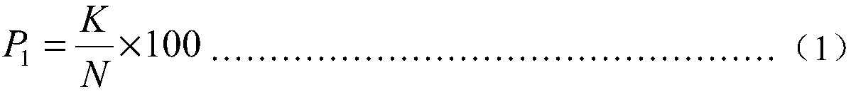 Insecticidal composition containing novaluron