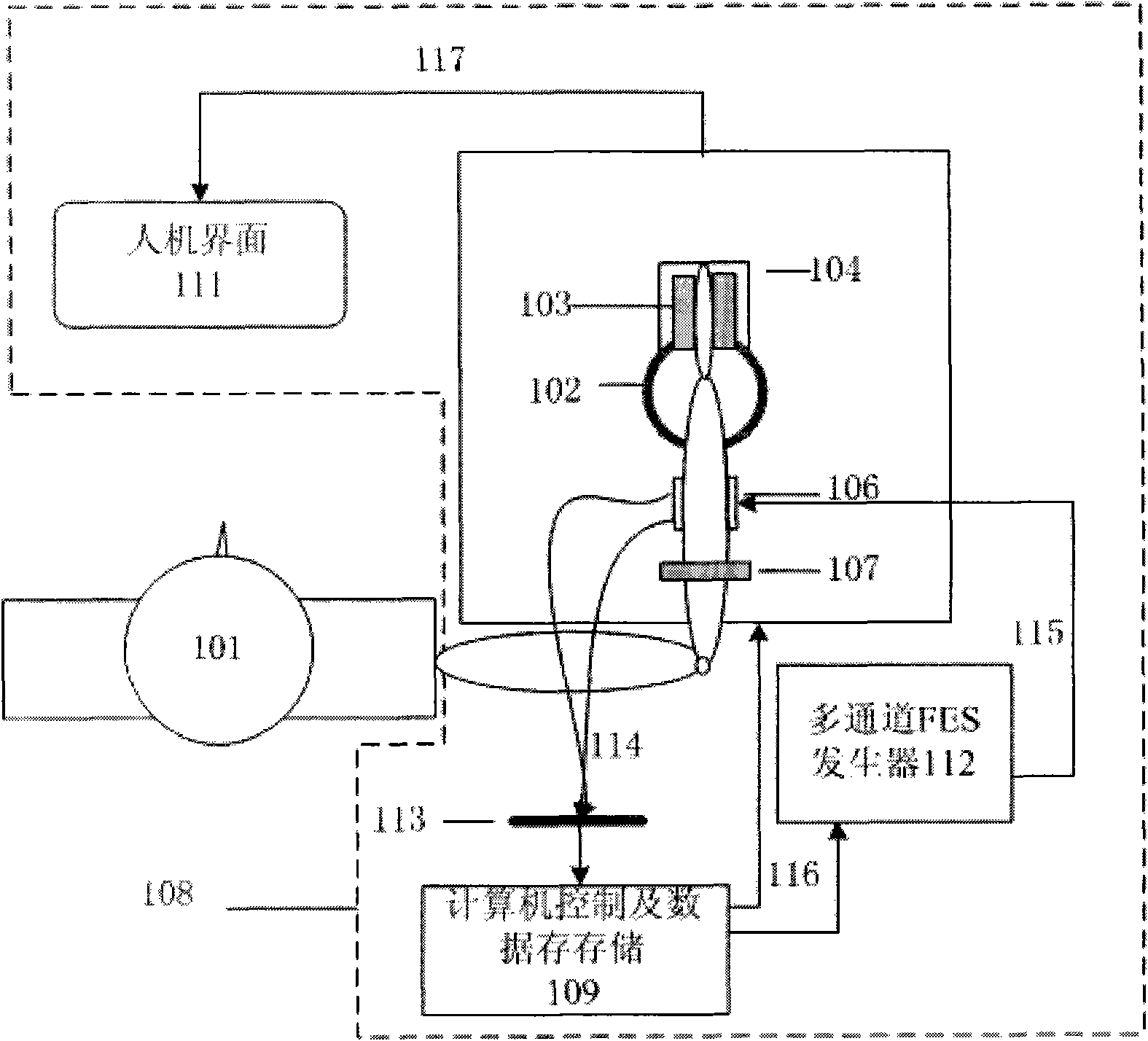 Rehabilitation training system and method combined with functional electric stimulation and robot