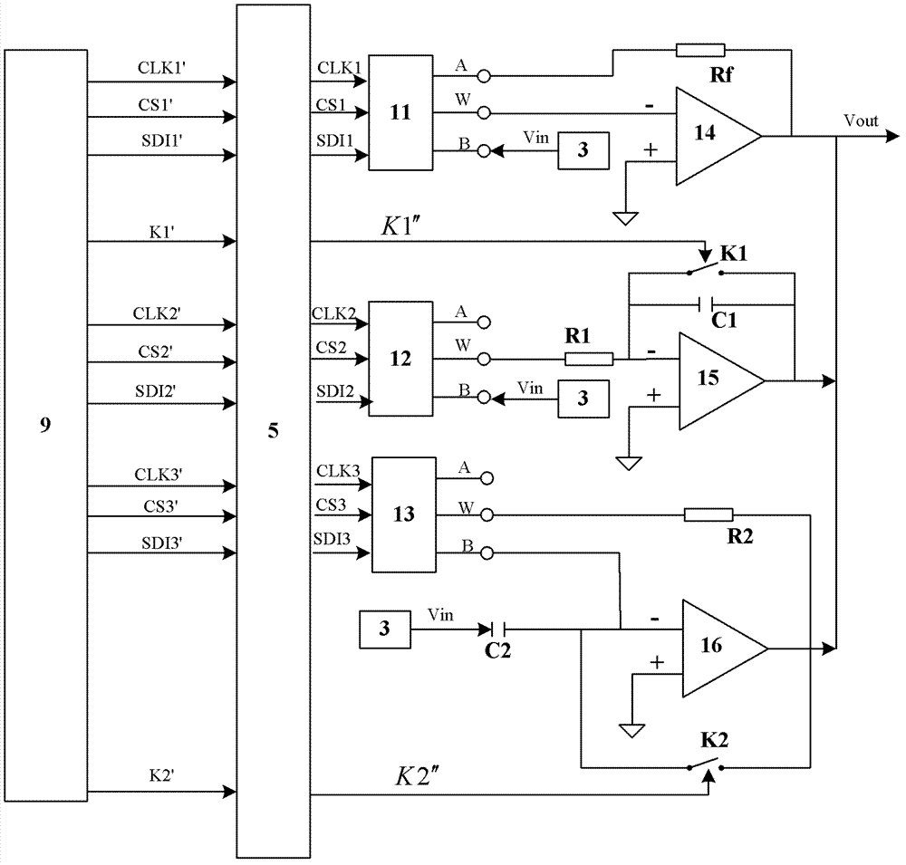 Temperature control system applicable to pump laser