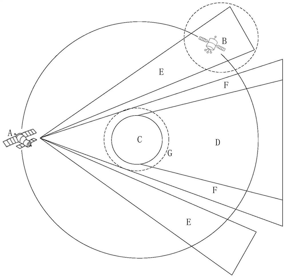 Method and device for determining space-time reference through satellite-ground cooperation, equipment and storage medium