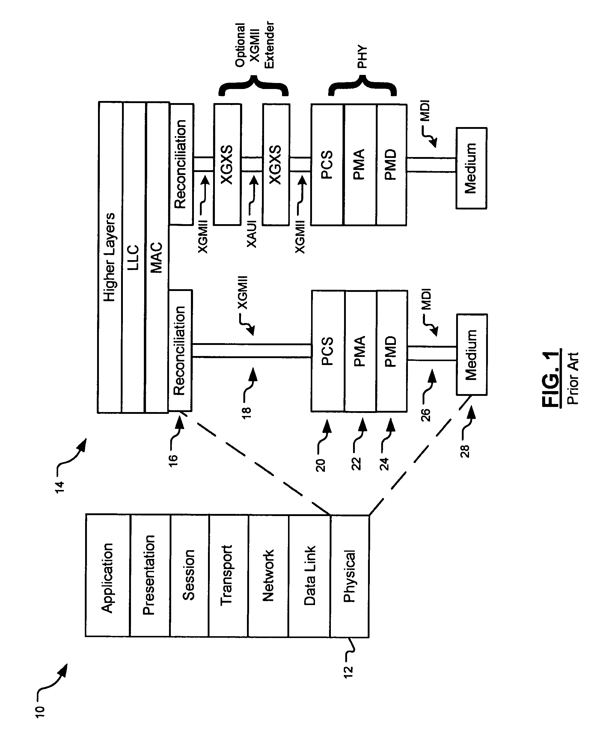 64/66 encoder