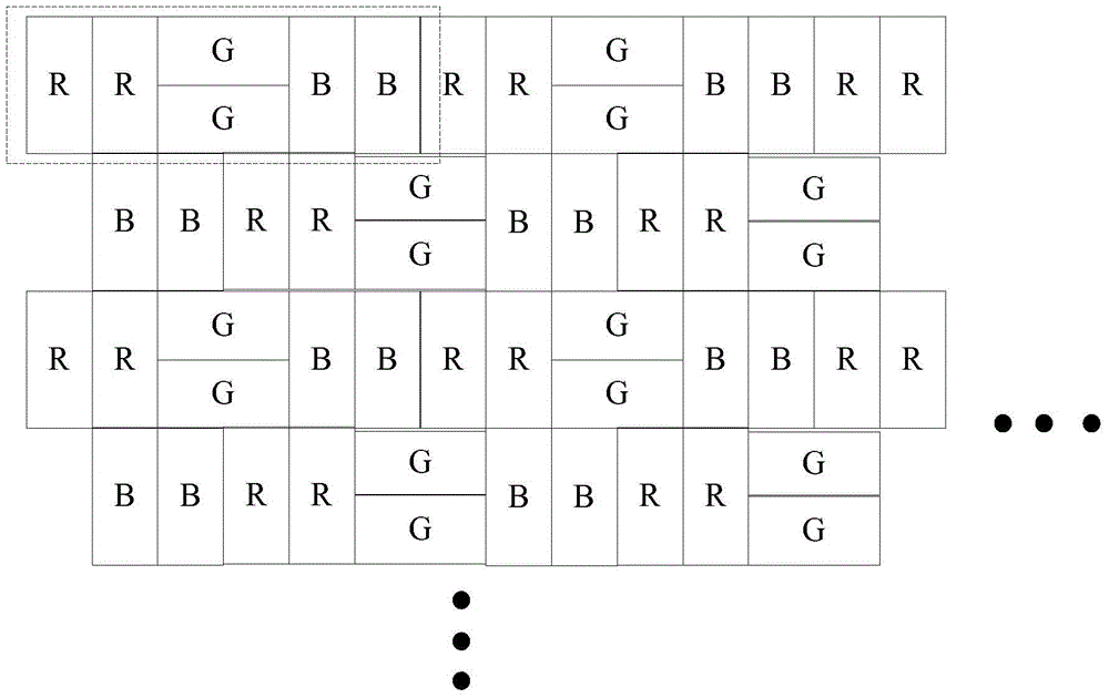 A pixel structure, its driving method and display device