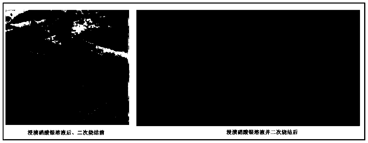 Aluminosilicate auxiliary deposition silver coating planting abutment ceramic material and preparation method thereof