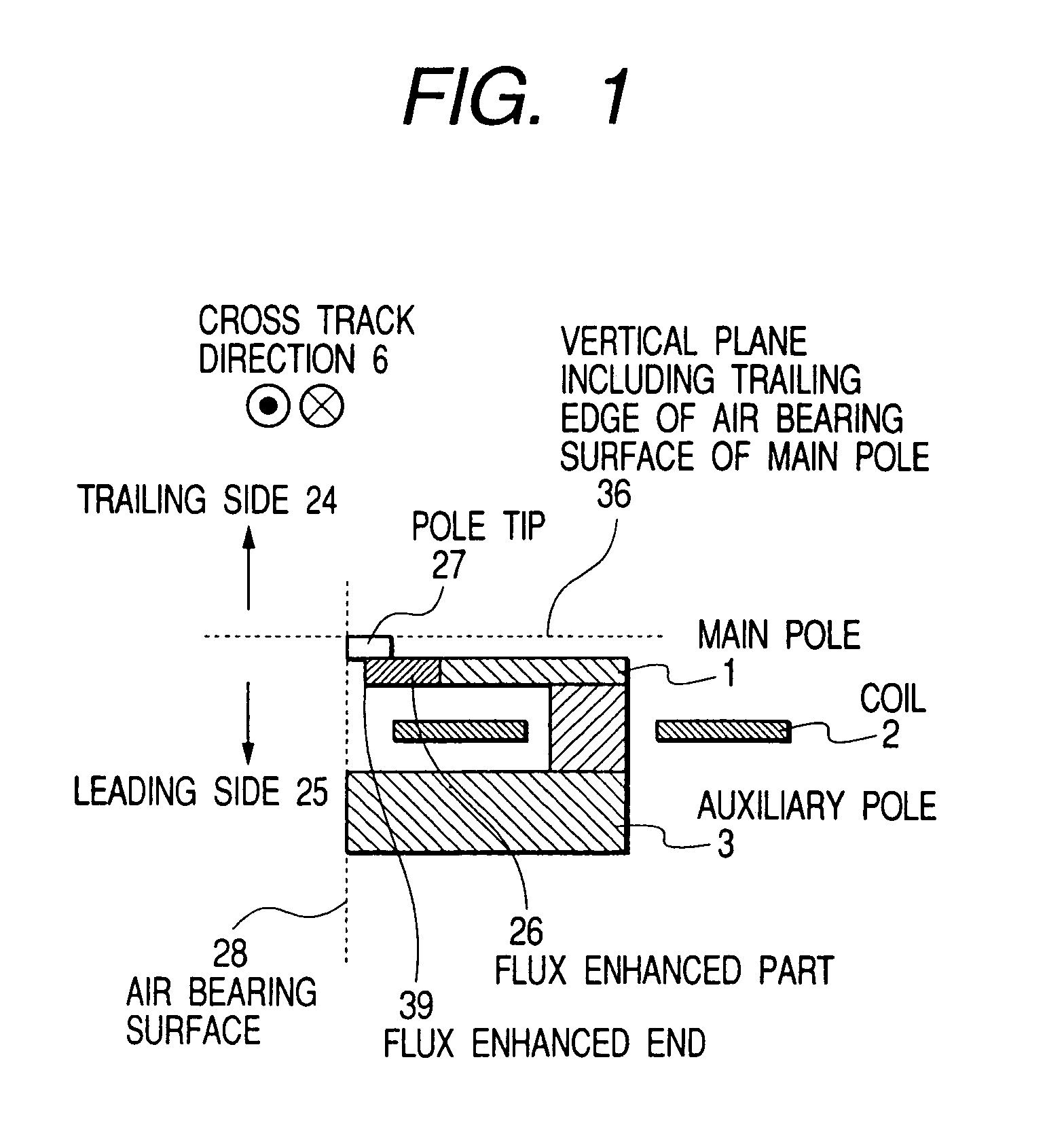 Fabrication method of a high gradient-field recording head for perpendicular magnetic recording