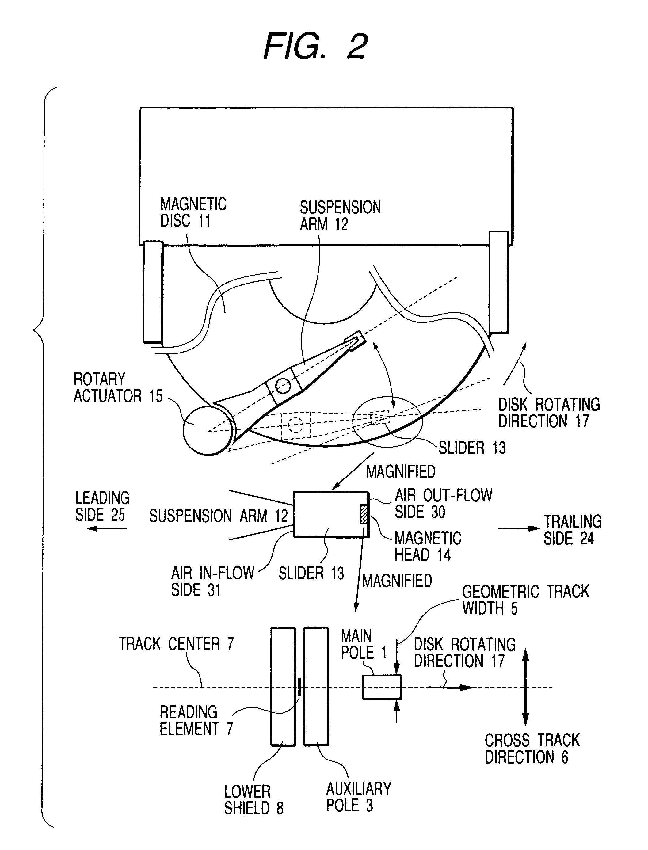 Fabrication method of a high gradient-field recording head for perpendicular magnetic recording