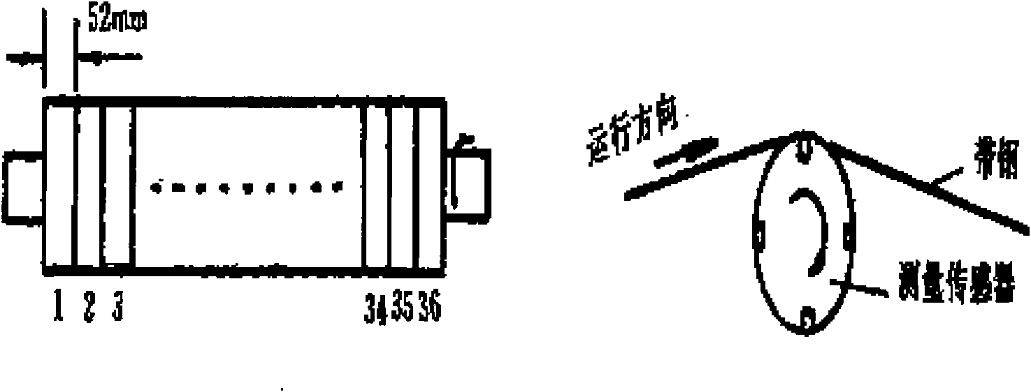 Plate shape control method with target of reducing maximum deviation