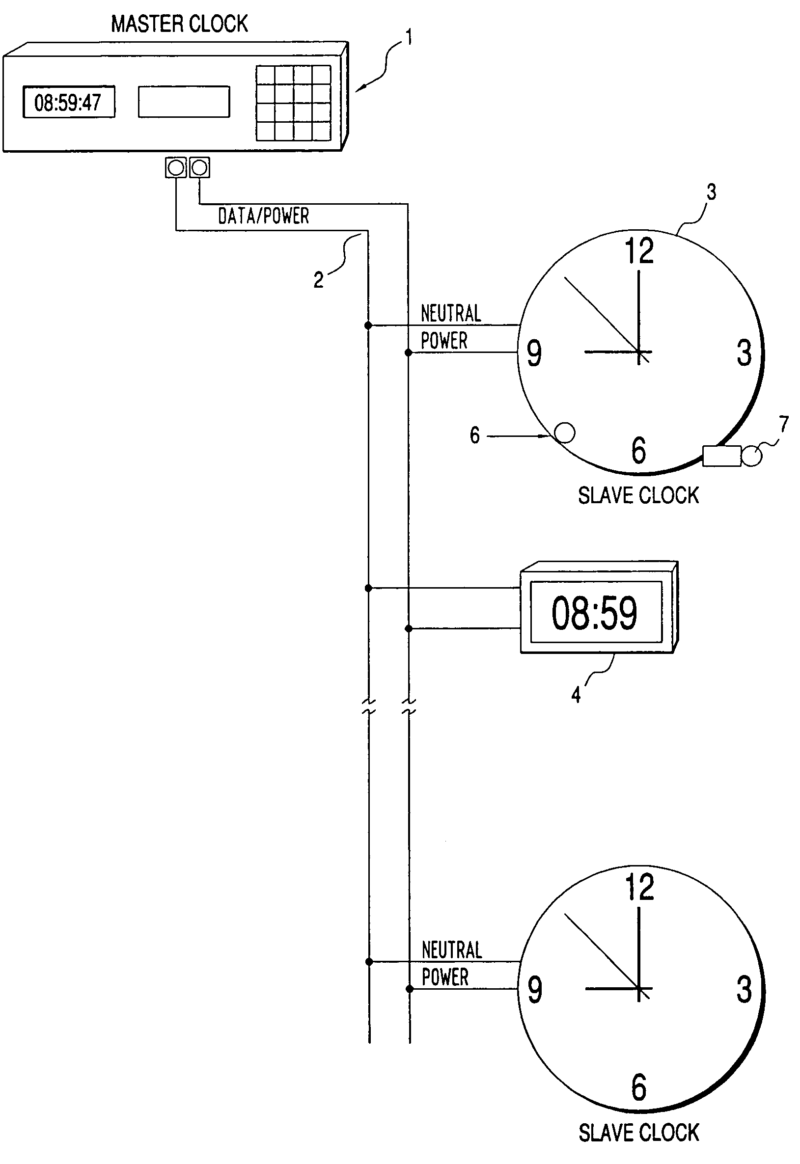 Clock diagnostics