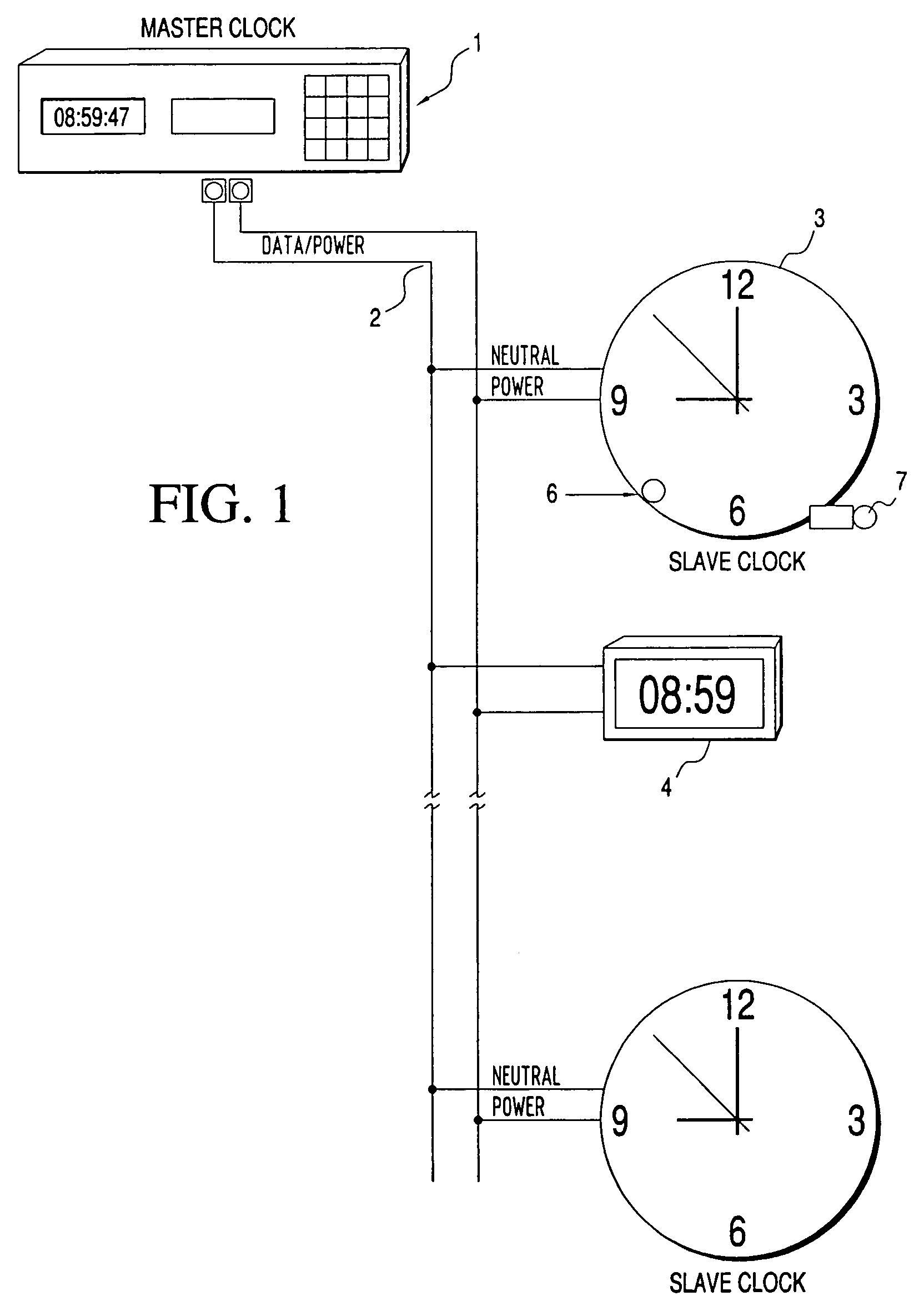 Clock diagnostics