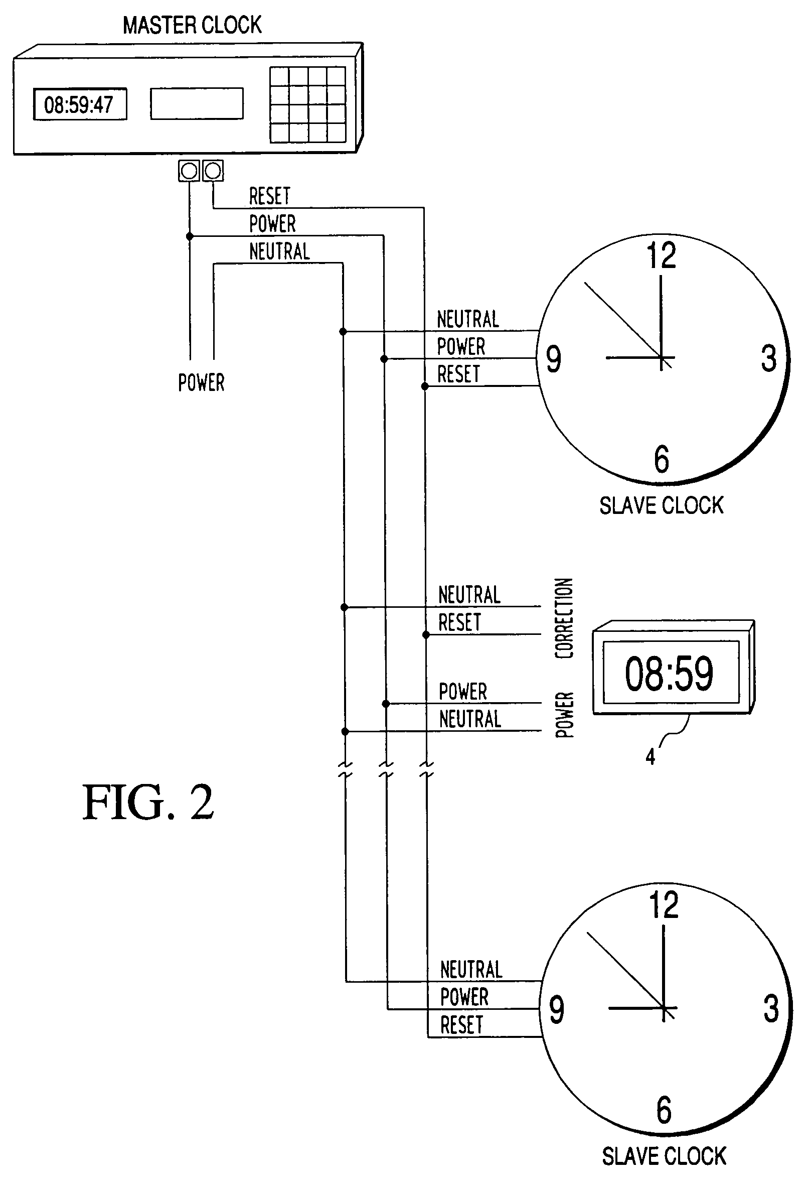 Clock diagnostics