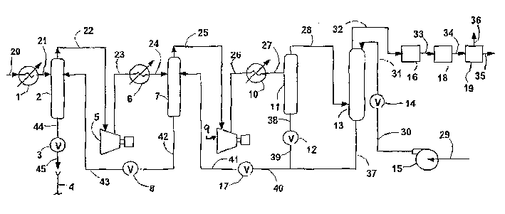 Purification method for increasing carbon dioxide recovery