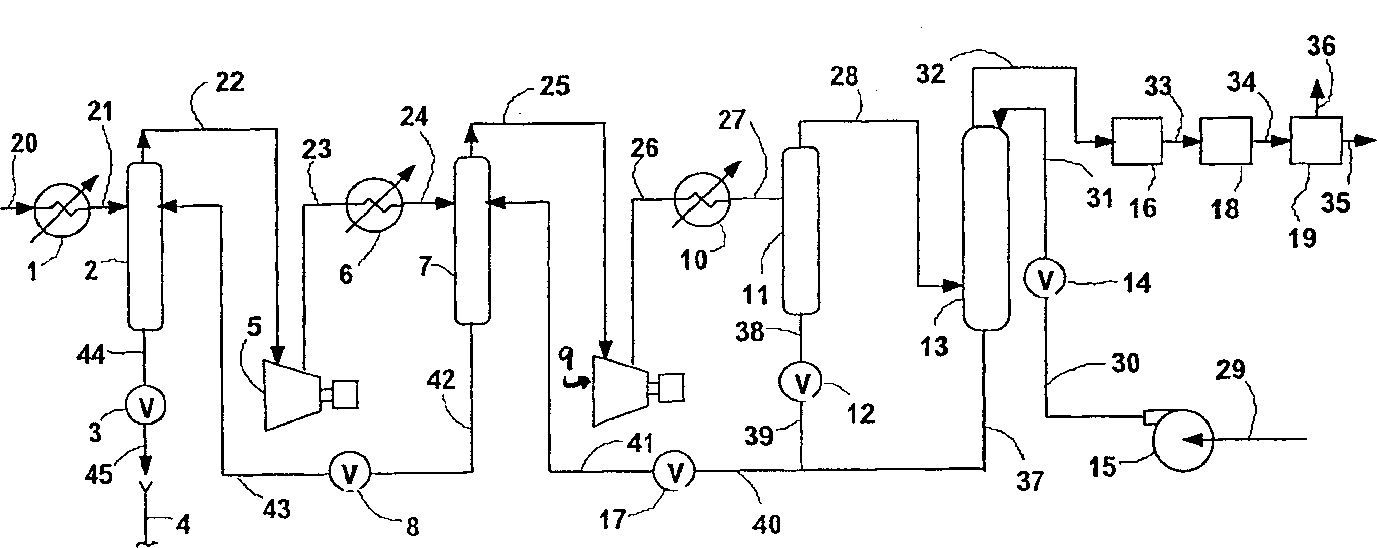 Purification method for increasing carbon dioxide recovery