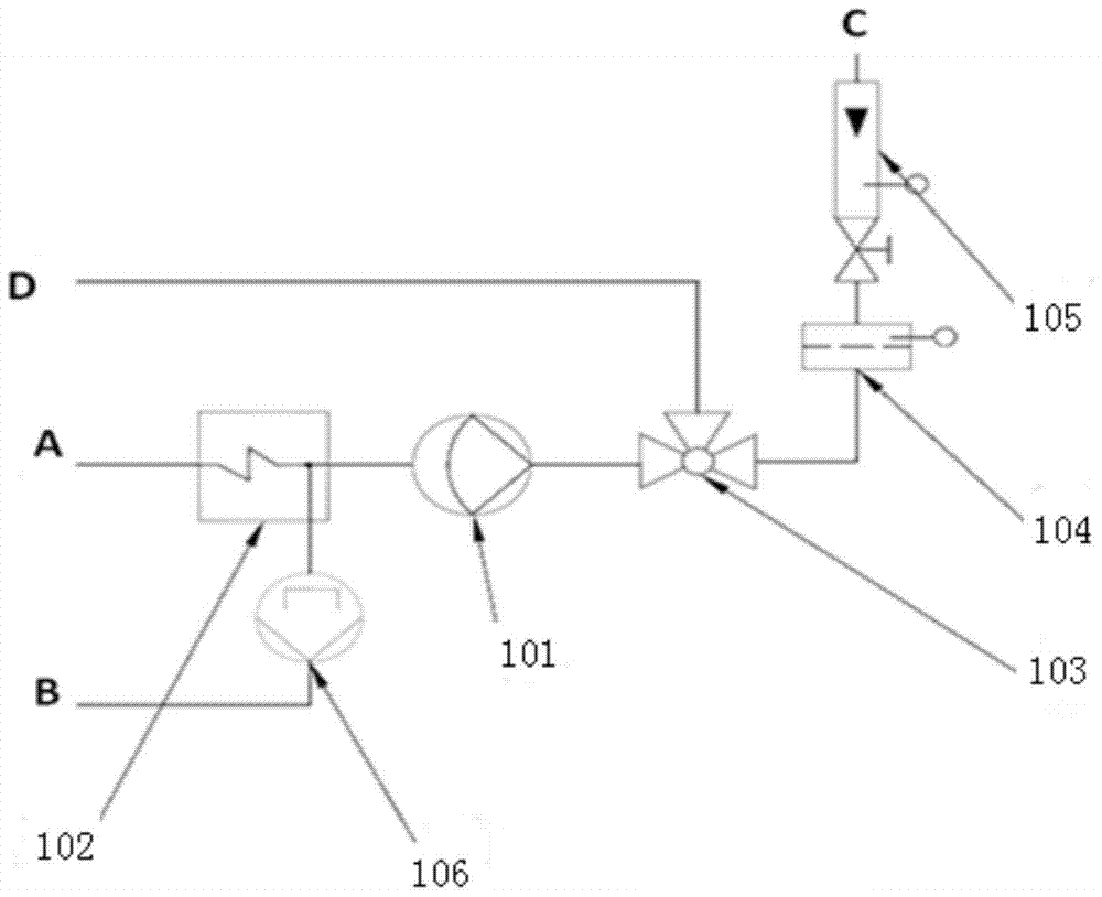 Portable infrared gas analyzer with automatic range calibration and calibration method