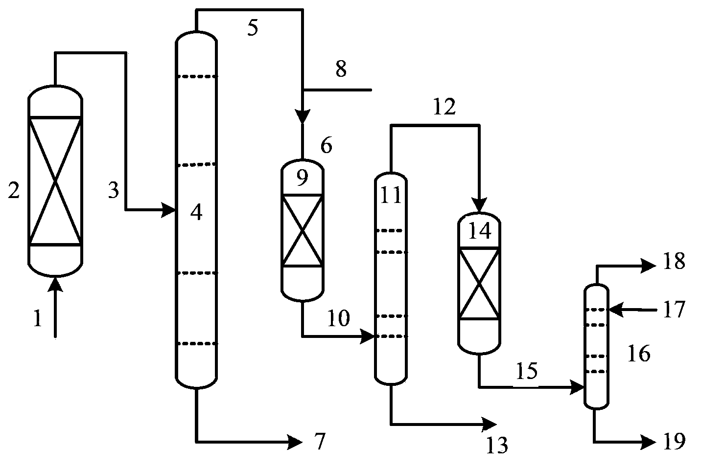 Method for producing clean gasoline