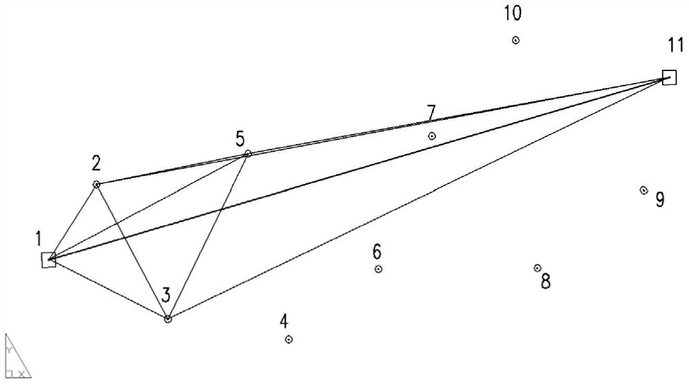 A measurement method of dual reference station gnss control network