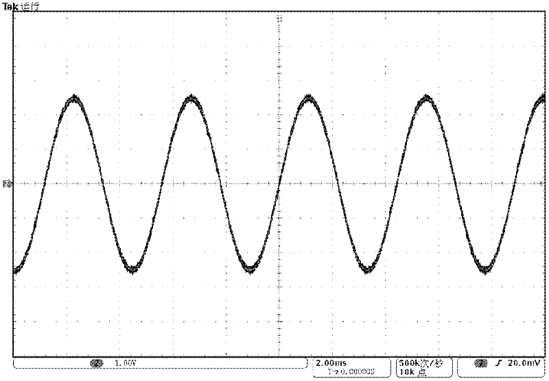 Digital automatic acoustic-control otoacoustic immittance detection system and digital signal compensation method thereof