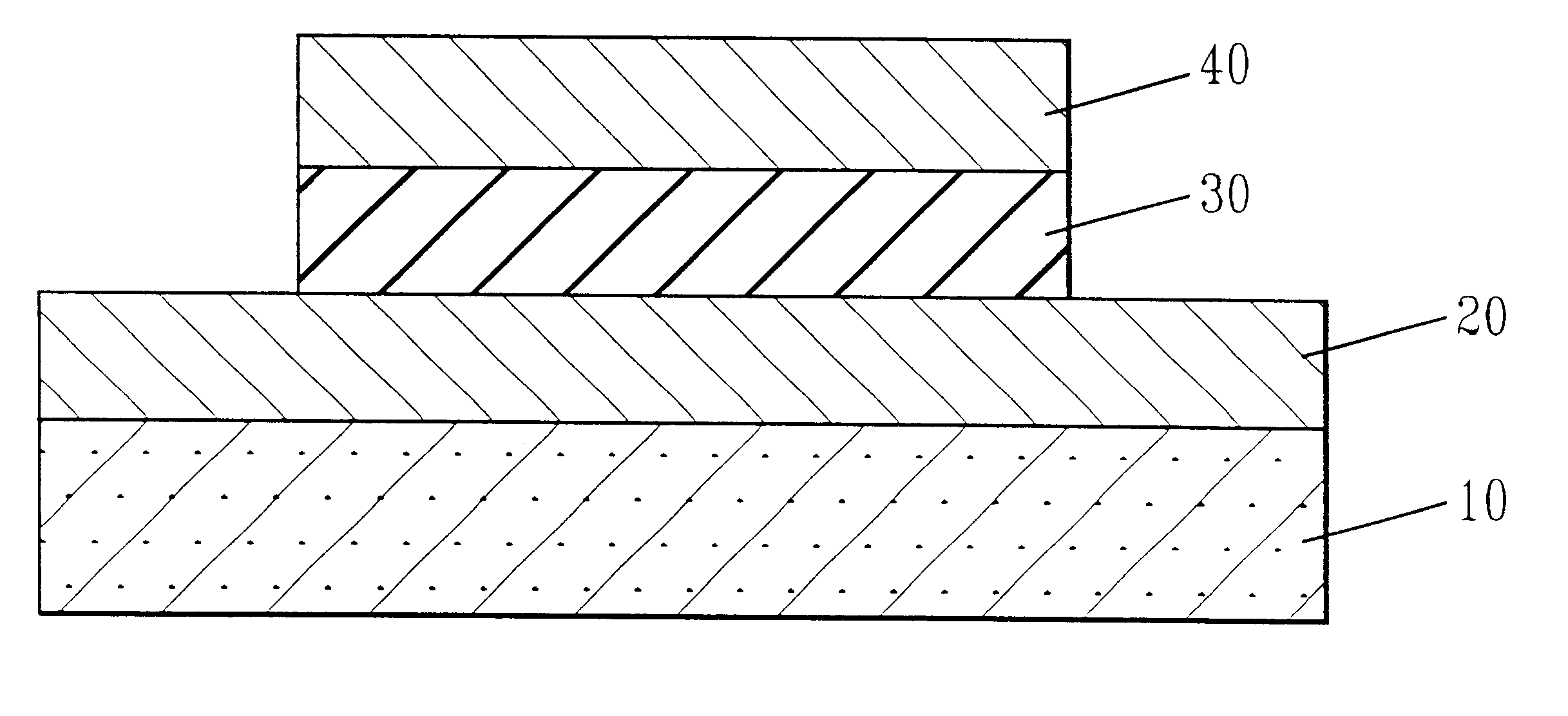 Amorphous dielectric capacitors on silicon