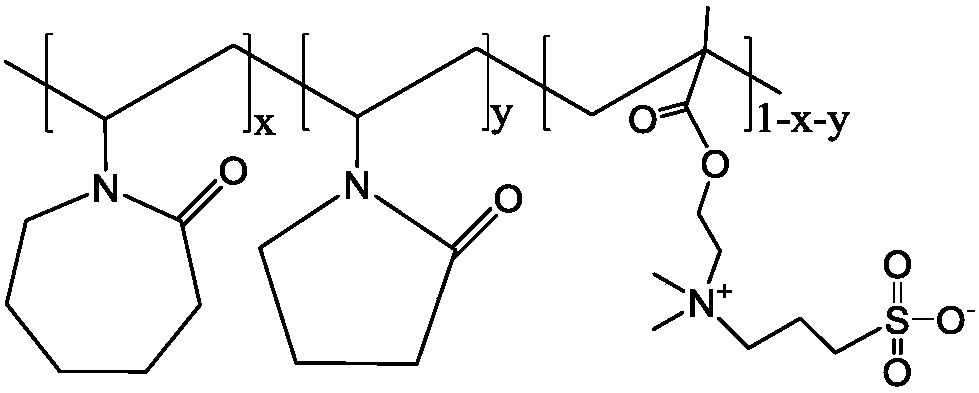 Zwitterion-contained copolymer compounded natural gas hydrate inhibitor and preparation method thereof