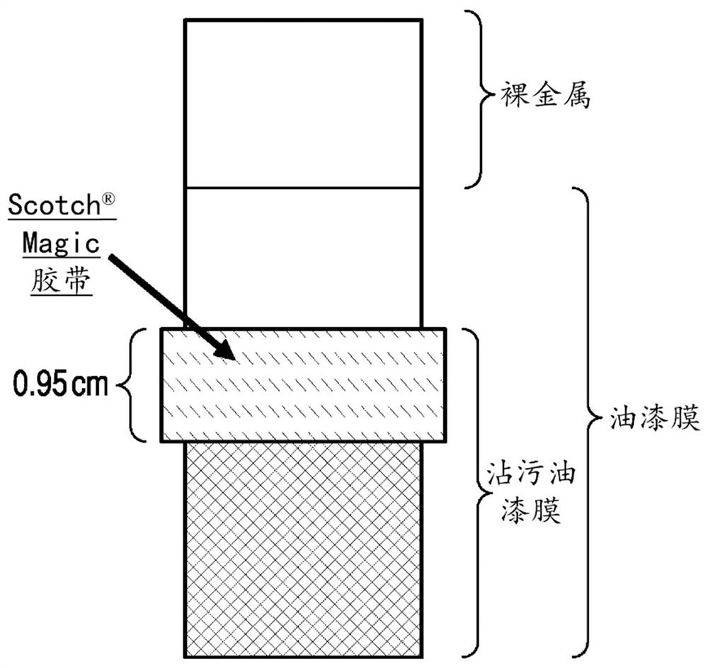 Process and apparatus for quantifying solid residue on a substrate